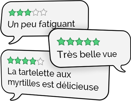 Commentaires